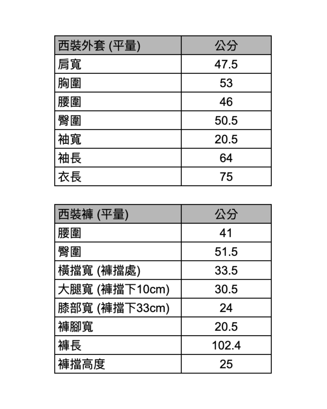 【樣衣特賣】義大利 Reda 深藍色 Super 110's 兩件套西裝 (EU48/US38)