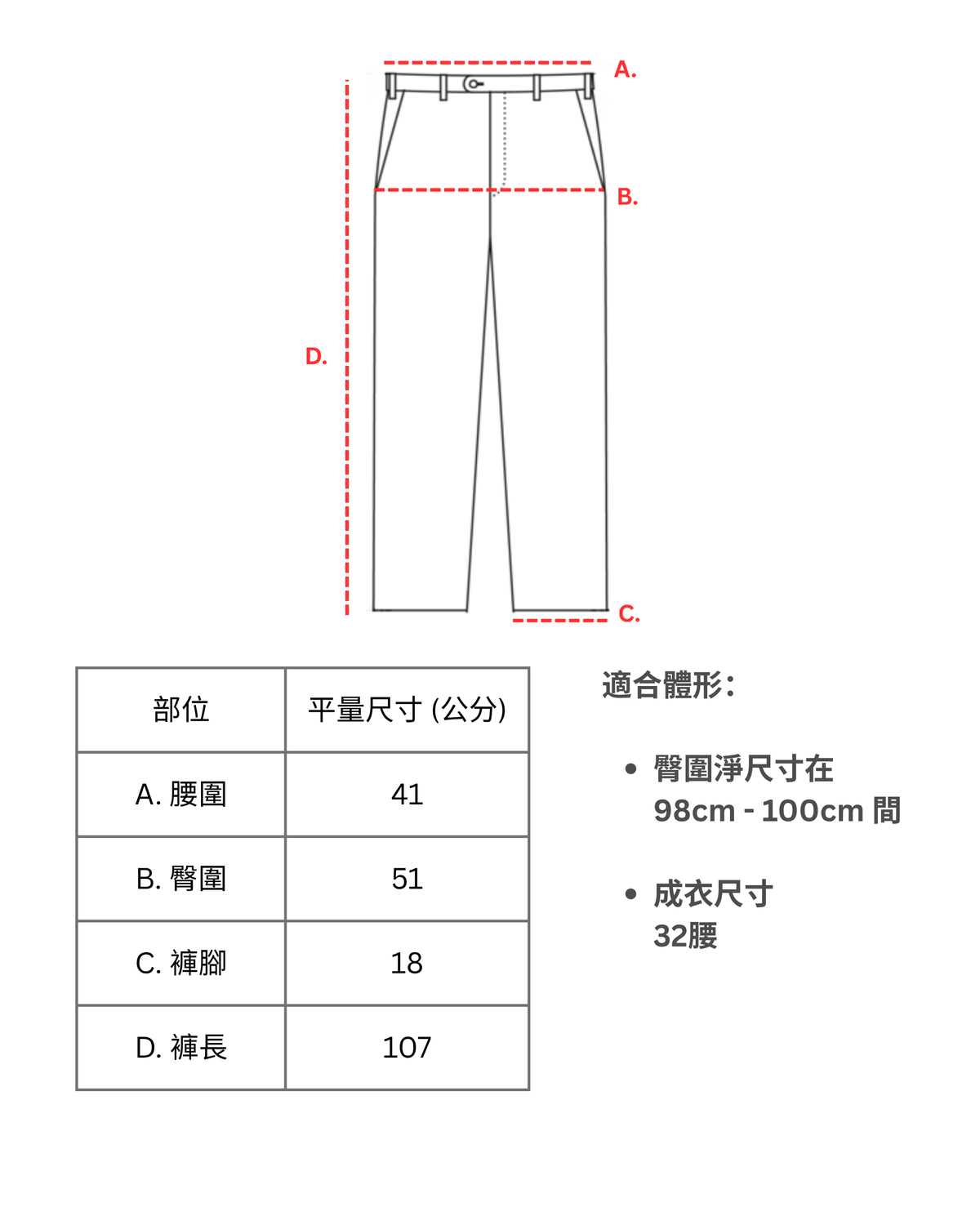 【Sample Sale】義大利 Candiani 深藍牛仔褲 32腰